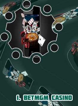 Casino betting app